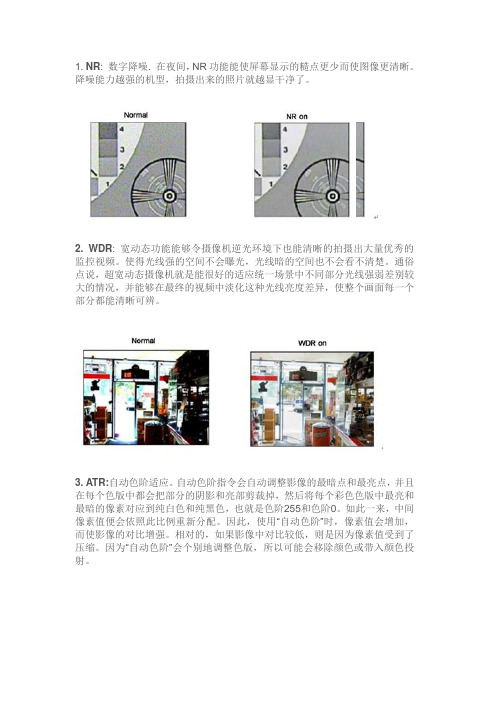 摄像机各个名词解释