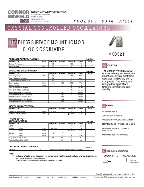 MSD621中文资料