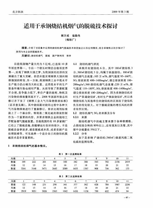 适用于承钢烧结机烟气的脱硫技术探讨