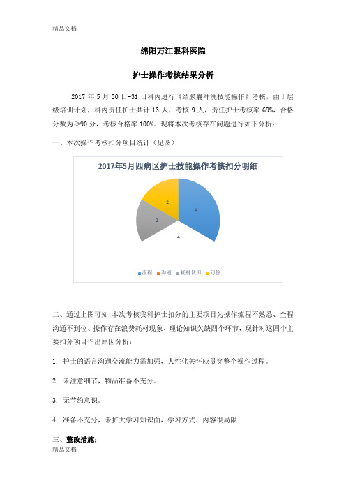 最新护理操作考核分析资料