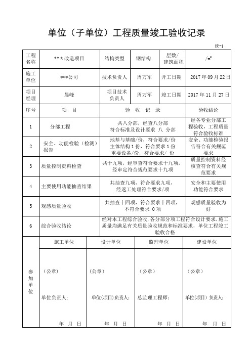 单位(子单位)工程安全的功能检验资料核查及主要功能抽查记录【范本模板】