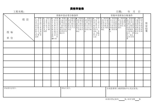 资格审查表