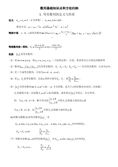 数列基础知识点和方法归纳