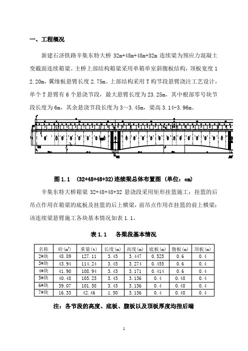 挂篮预压方案