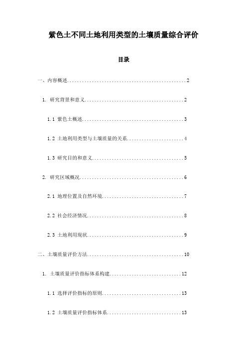 紫色土不同土地利用类型的土壤质量综合评价