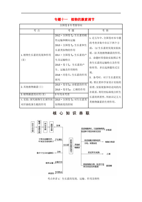 (通用版)2017届高考生物二轮复习 第1部分 板块3 调节 专题11 植物的激素调节