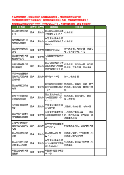 新版重庆市电热水器工商企业公司商家名录名单联系方式大全59家