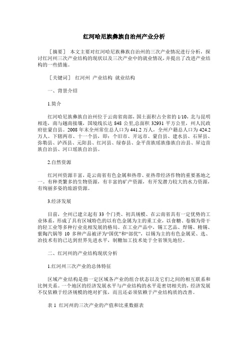 红河哈尼族彝族自治州产业分析