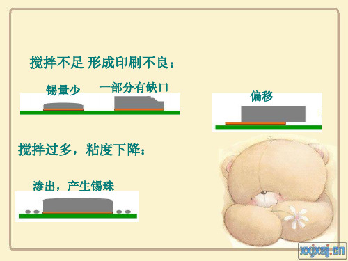 锡膏检查作业指导书