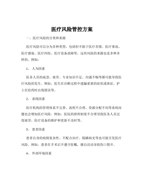 医疗风险管控方案