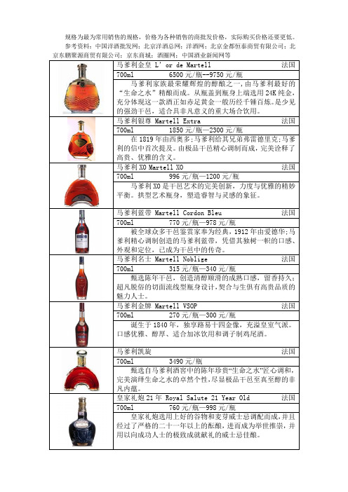 保乐力加集团酒水名称价格