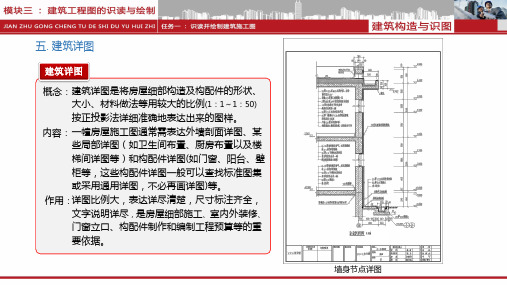 建筑详图(1).ppt