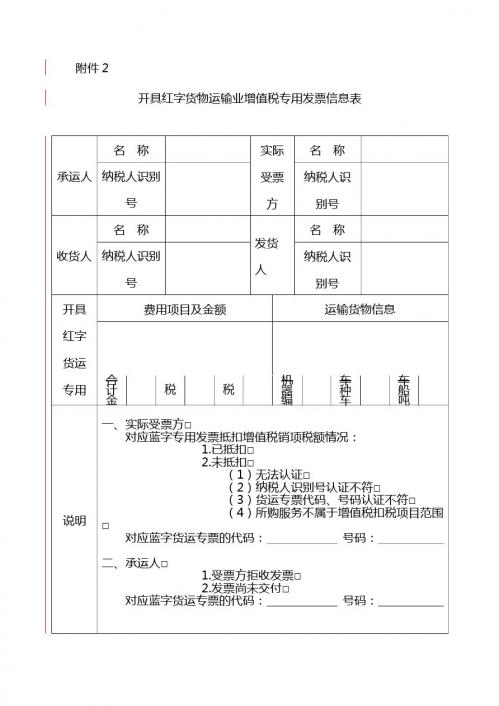 开具红字货物运输业增值税专用发票信息表