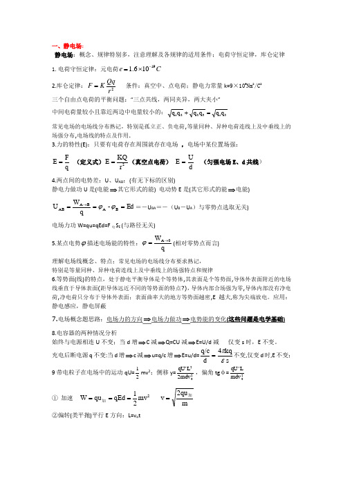 静电场专题基础