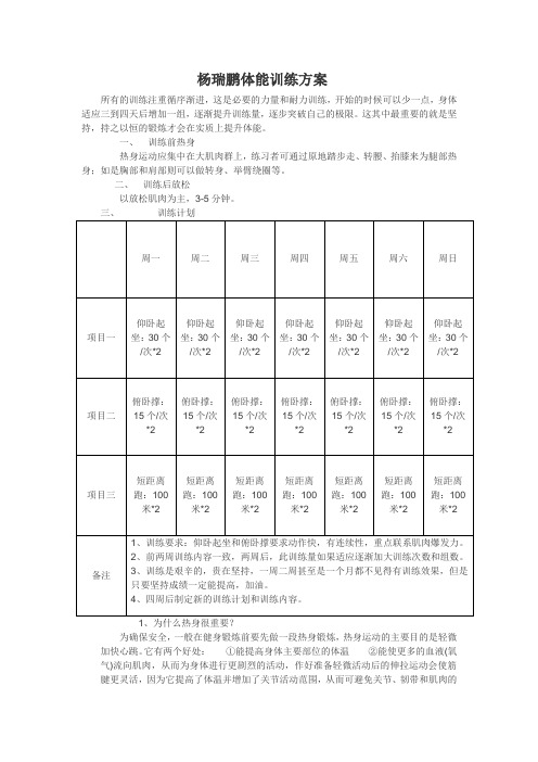 体能训练方案