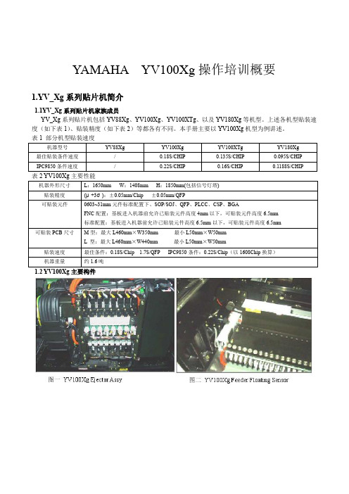 YAMAHA-YV100XG-操作培训概要.doc