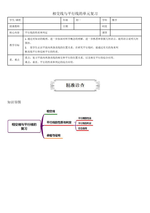 (优质讲义)相交线与平行线单元复习