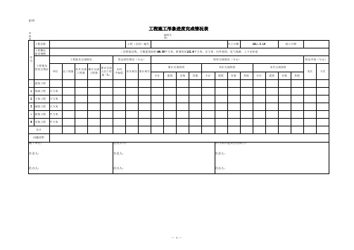 工程施工形象进度完成情况表