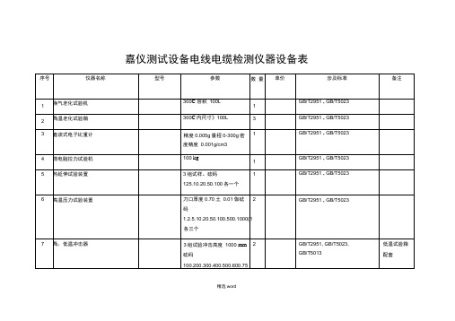 电线电缆检测仪器设备表