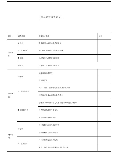 财务管理调查表