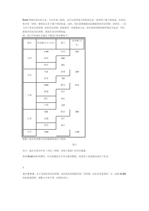 Excel双层饼图的制作与应用