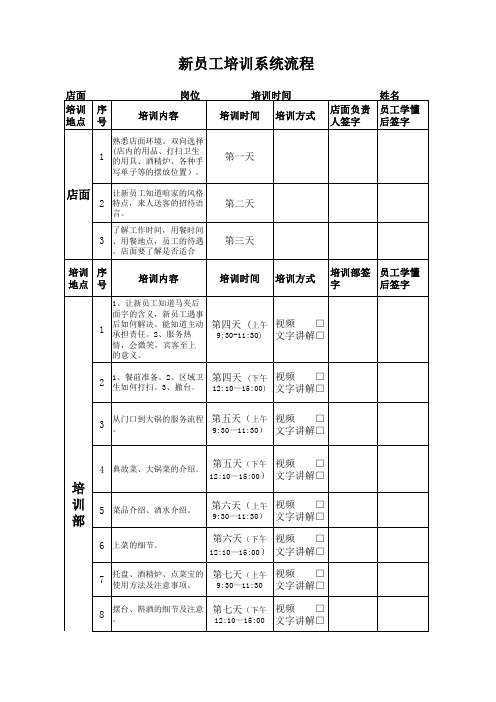 新员工的培训流程(精选表格)