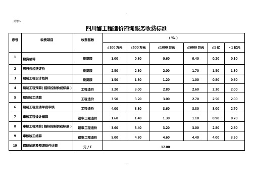 四川省工程造价咨询服务收费标准(2)