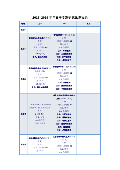 20132014学年春季学期研究生课程表【模板】