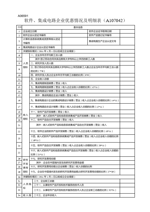 软件、集成电路企业优惠情况及明细表