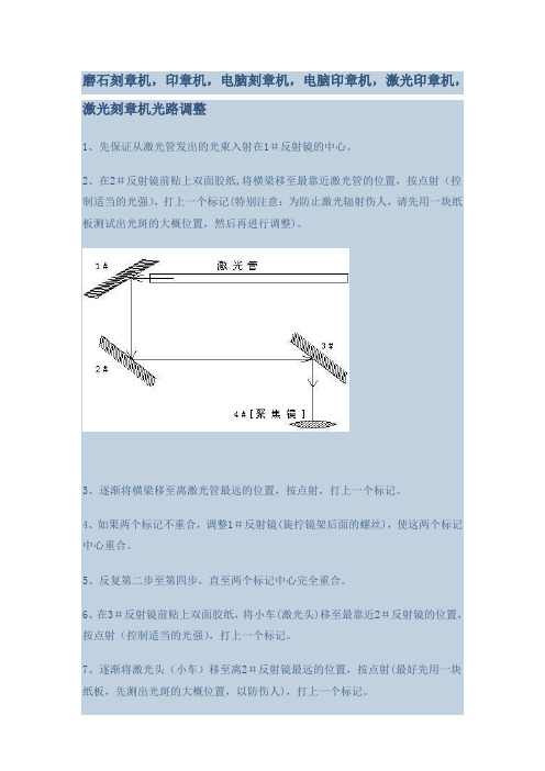 磨石刻章机,印章机,电脑刻章机,电脑印章机,激光印章机,激光刻章机光路调整