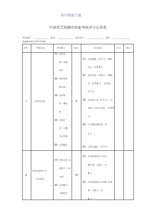 中级茶艺师操作技能考核评分记录表