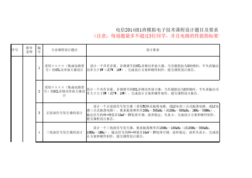 电信2014级1班模拟电子技术课程设计题目及要求