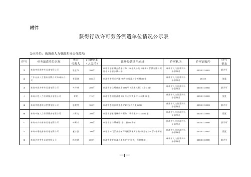 珠海劳务派遣行政许可机构名录