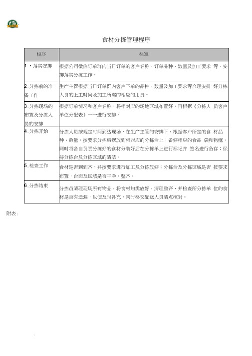 生产部蔬菜分拣配送管理程序