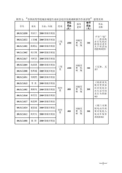 学校城市规划专业社会综合实践调研报告作