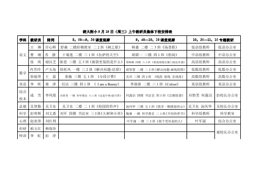 湖大附小9月19日周三上午教研员集体下校安排表
