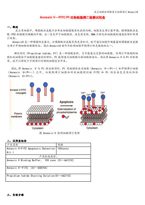 流式细胞检测服务之细胞凋亡AnnexinV