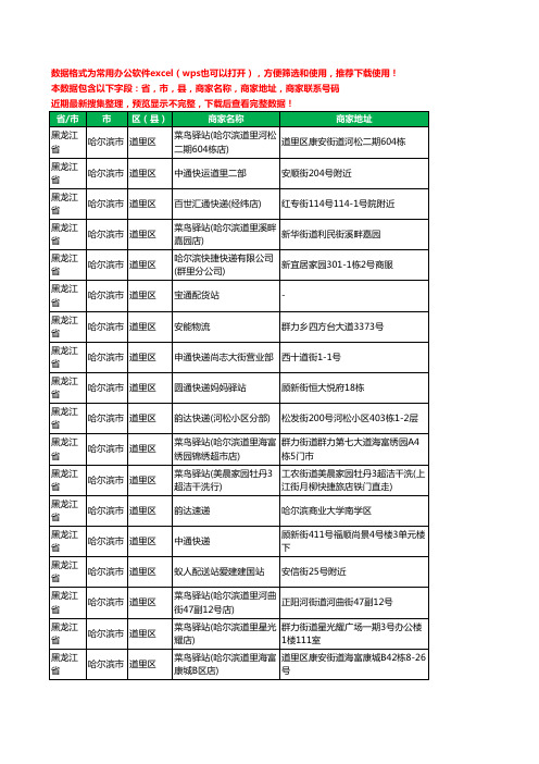 2020新版黑龙江省哈尔滨市道里区运输工商企业公司商家名录名单黄页联系电话号码地址大全580家