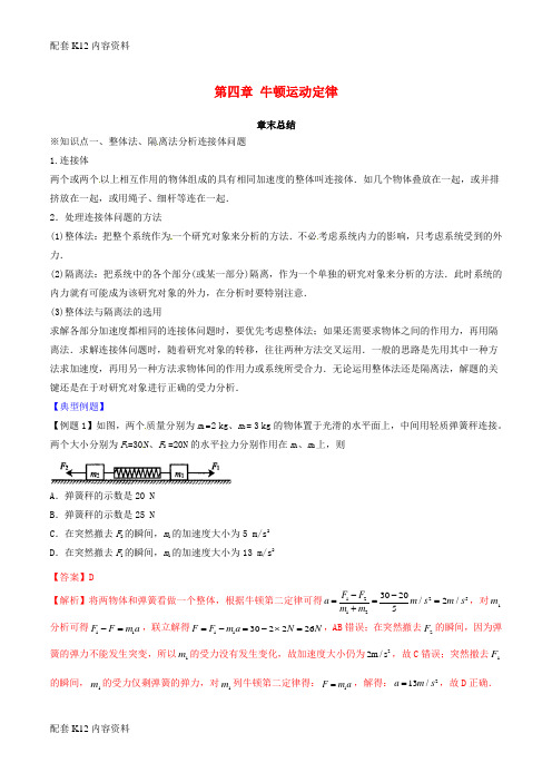 [配套K12]2016-2017学年高中物理 第四章 牛顿运动定律章末总结(讲)(基础版,含解析)新