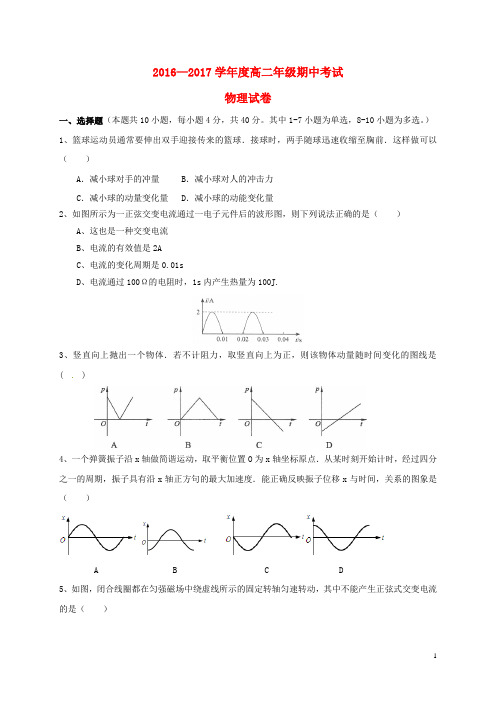 江西省鄱阳县高二物理下学期期中试题(无答案)