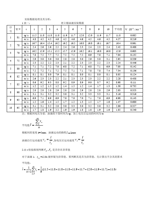 密立根油滴实验--实验数据处理及其分析