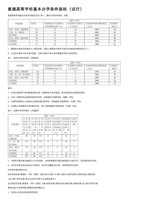 普通高等学校基本办学条件指标（试行）