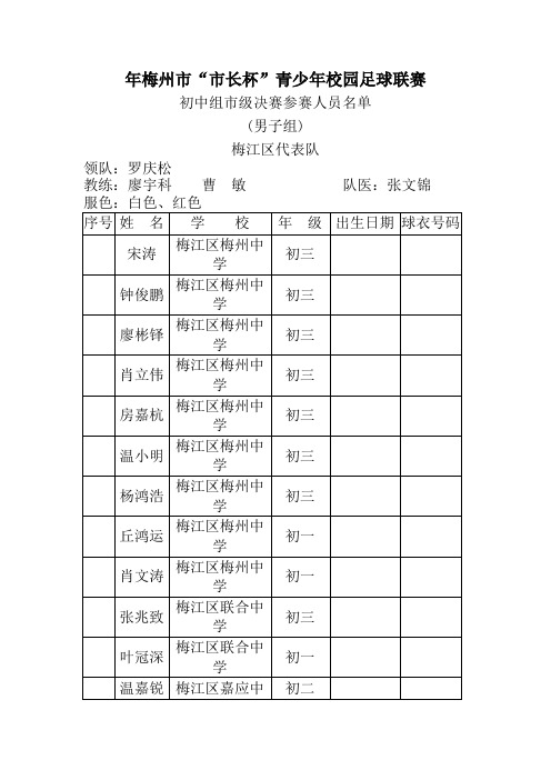 2018年梅州市市长杯青少年校园足球联赛