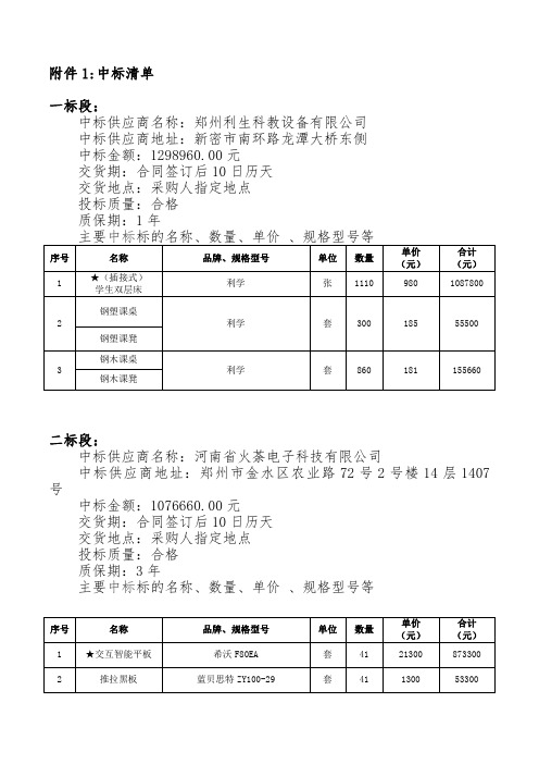 中标清单一标段