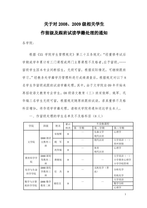 关于对2008、2009级相关学生作留级及跟班试读学籍处理的通知【模板】