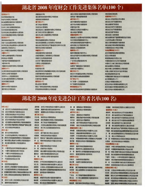 湖北省2008年度财会工作先进集体名单(100个)