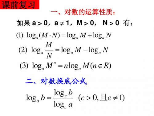 2.2.2对数函数的图像和性质(1)(刚)