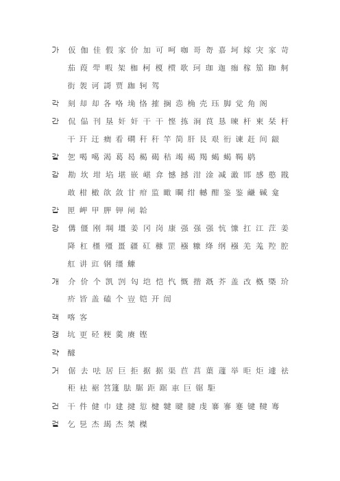 中文名字韩语对照表-姓名韩文翻译