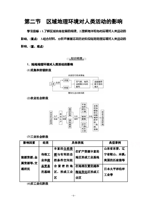 高中中图版地理必修3学案：第1章 第2节 区域地理环境对人类活动的影响 【含解析】