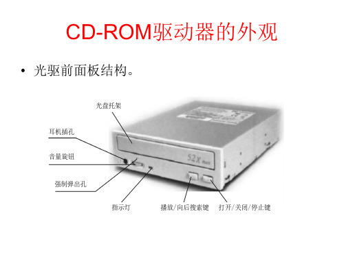 CD-ROM光驱的结构